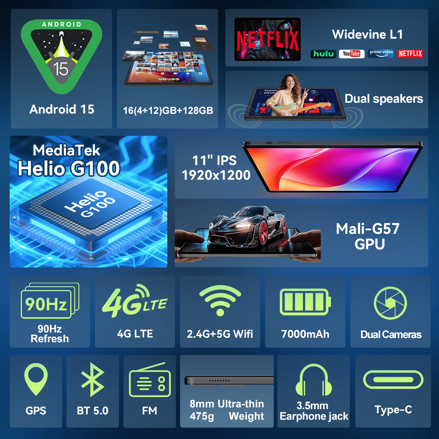 BPad 11 – BNCF Official Website